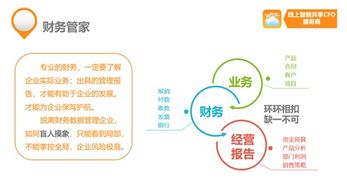 这才是老板们该找的帮手——企业管理咨询的价值与力量