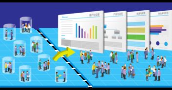 跨国与集团管理系统比较 高亚科技8manage多企业管理优势解析