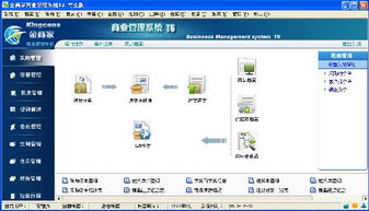 金商家T6财务行业管理ERP产品 提升财务管理效率的智能解决方案